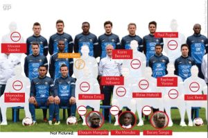 The French team, minus "immigrants," according to the Global Post